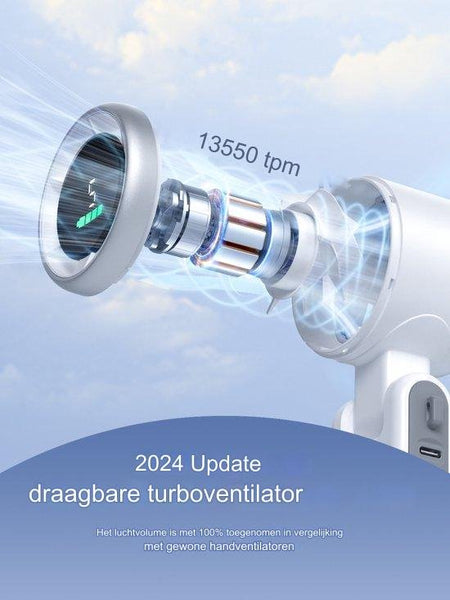 Mini Ventilator Turbo - Handventilator Oplaadbaar met 5 Standen - Draagbare Ventilator - Festival Waaier - Mini Fan - Wit
