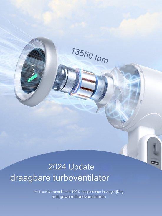 Mini Ventilator Turbo - Handventilator Oplaadbaar met 5 Standen - Draagbare Ventilator - Festival Waaier - Mini Fan - Zwart