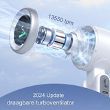 Mini Ventilator Turbo - Handventilator Oplaadbaar met 5 Standen - Draagbare Ventilator - Festival Waaier - Mini Fan - Zwart