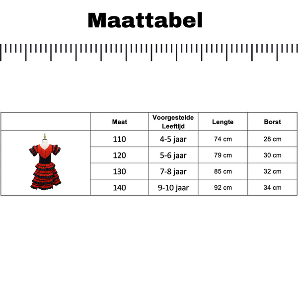 Spaanse Flamenco Verkleedjurk Meisjes