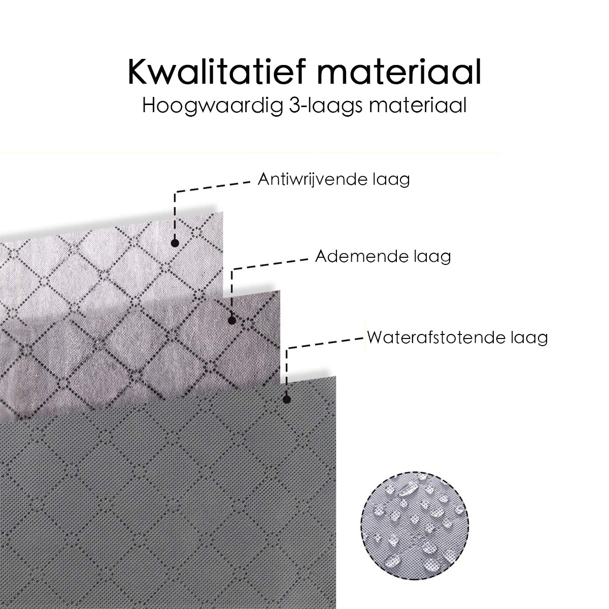 Bed Organizer - Ruime Opbergzakken - Grijs - 3 stuks - Onderbed tas