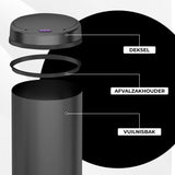 Prullenbak Sensor
