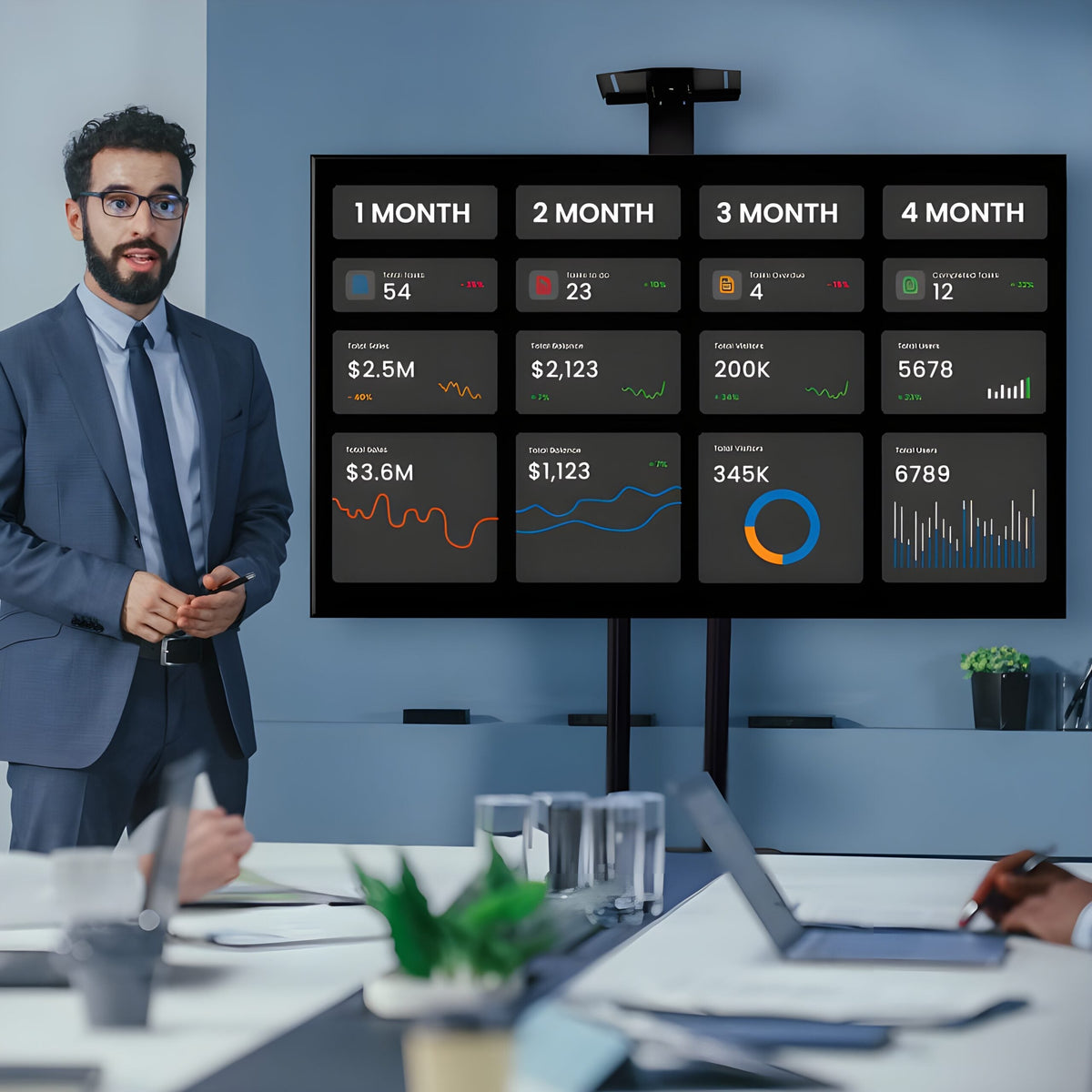 Verrijdbare TV-standaard