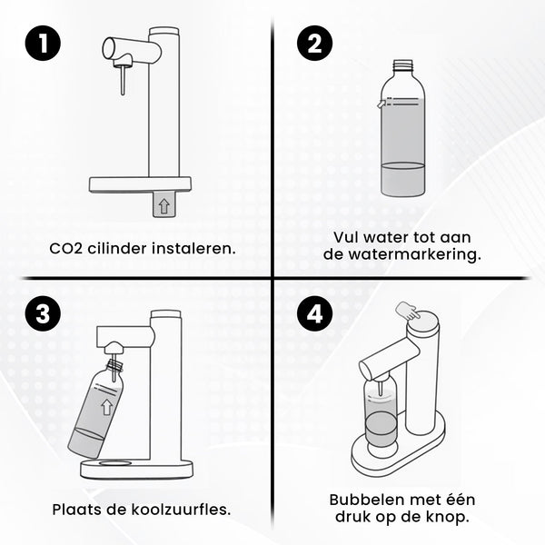 Bruiswatermaker Zwart