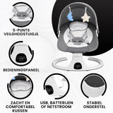 Elektrische Wipstoel