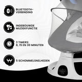 Elektrische Wipstoel