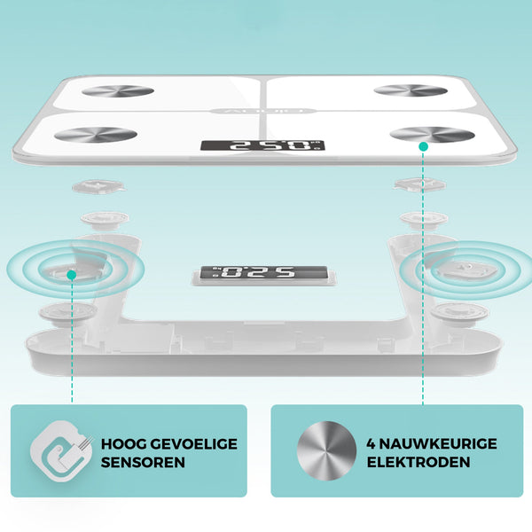 Digitale Slimme Personenweegschaal Wit
