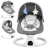 Elektrische Wipstoel