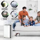 Vonia Luchtontvochtiger 16L