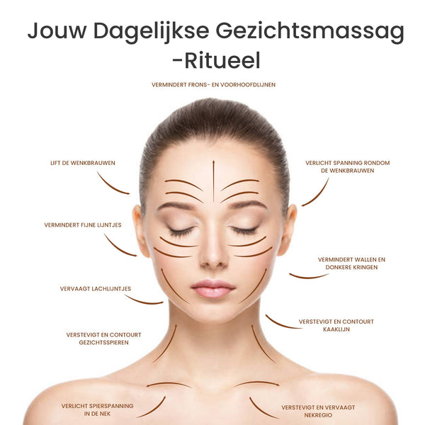 EMS Skinsculpt Gua sha