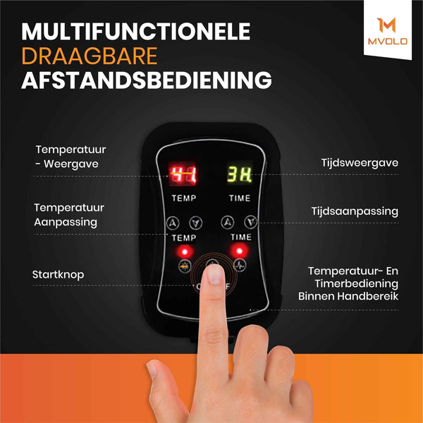 Infrarood sauna deken