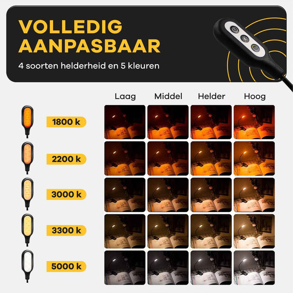Leeslamp PRO - De ideale leeslamp voor elke lezer