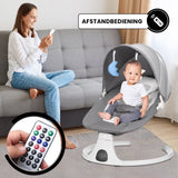 Elektrische Wipstoel