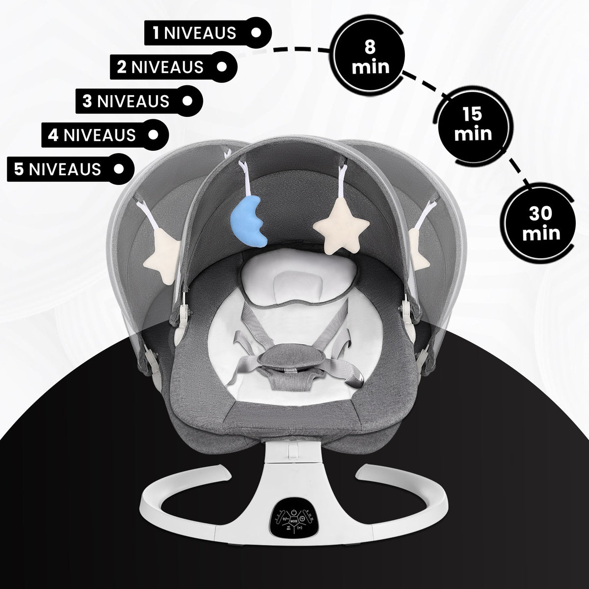 Elektrische Wipstoel