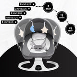 Elektrische Wipstoel