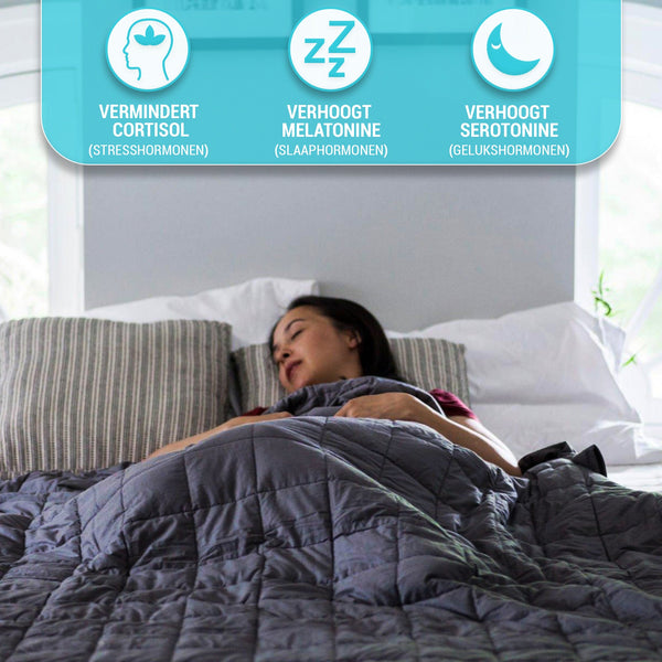 Verzwaringsdeken Zwart